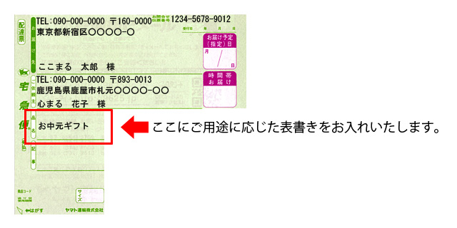 送り状への記載例